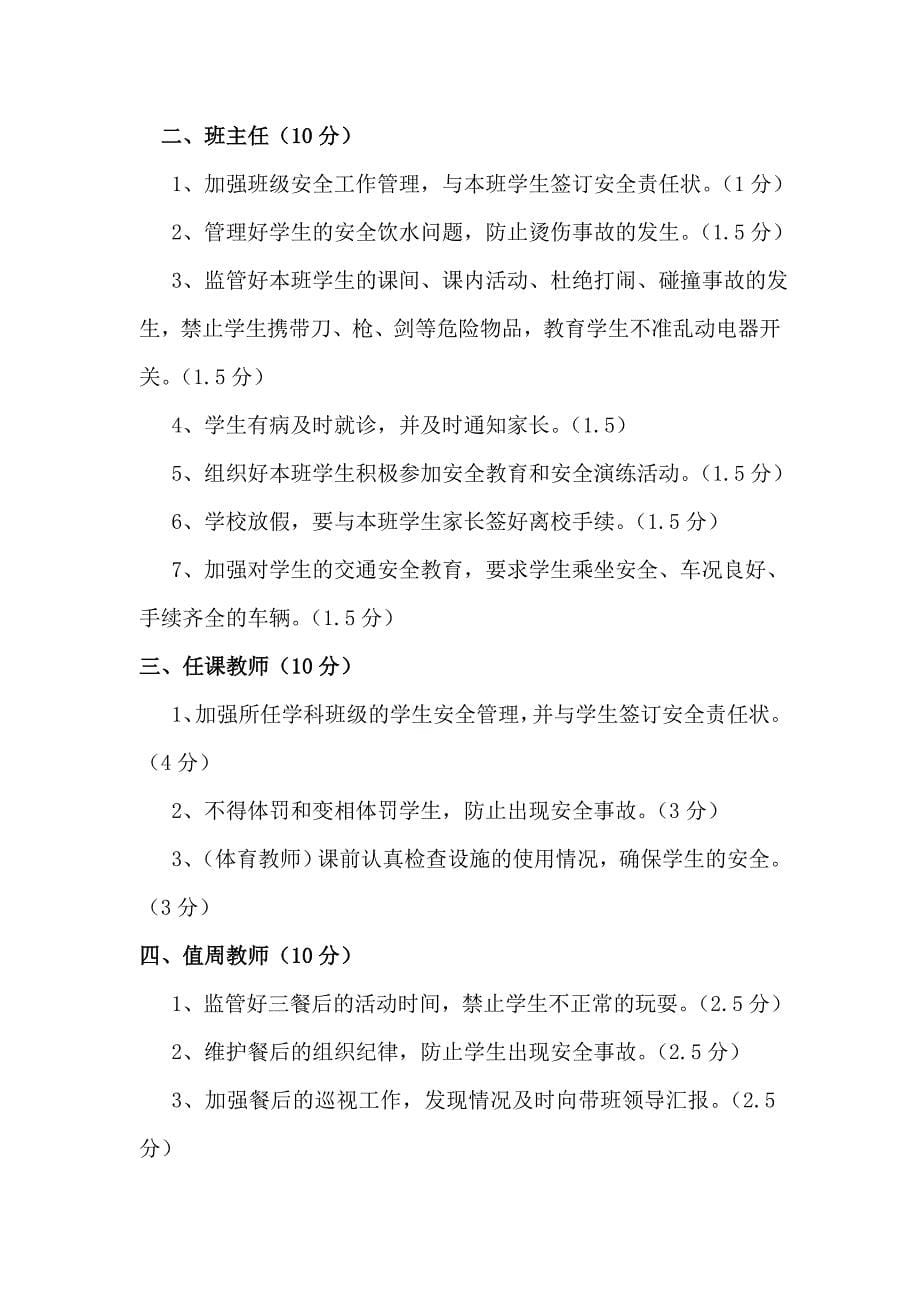 教师积分制管理办法_第5页