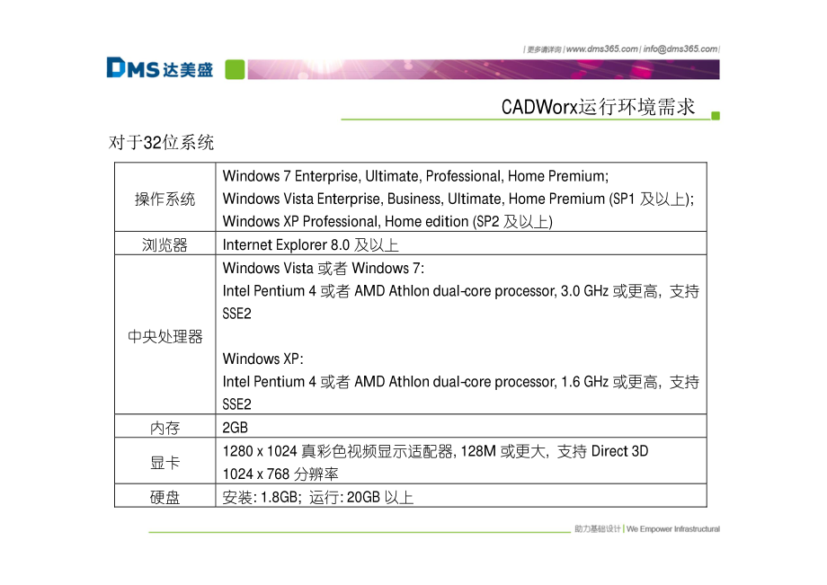 cadworx初级培训_第4页