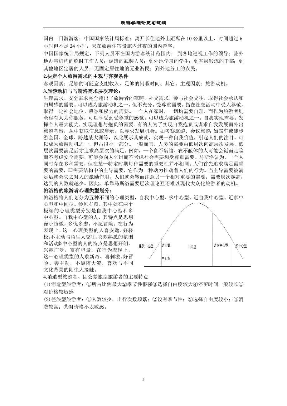 旅游学概论复习提纲(第七版李天元)_第5页