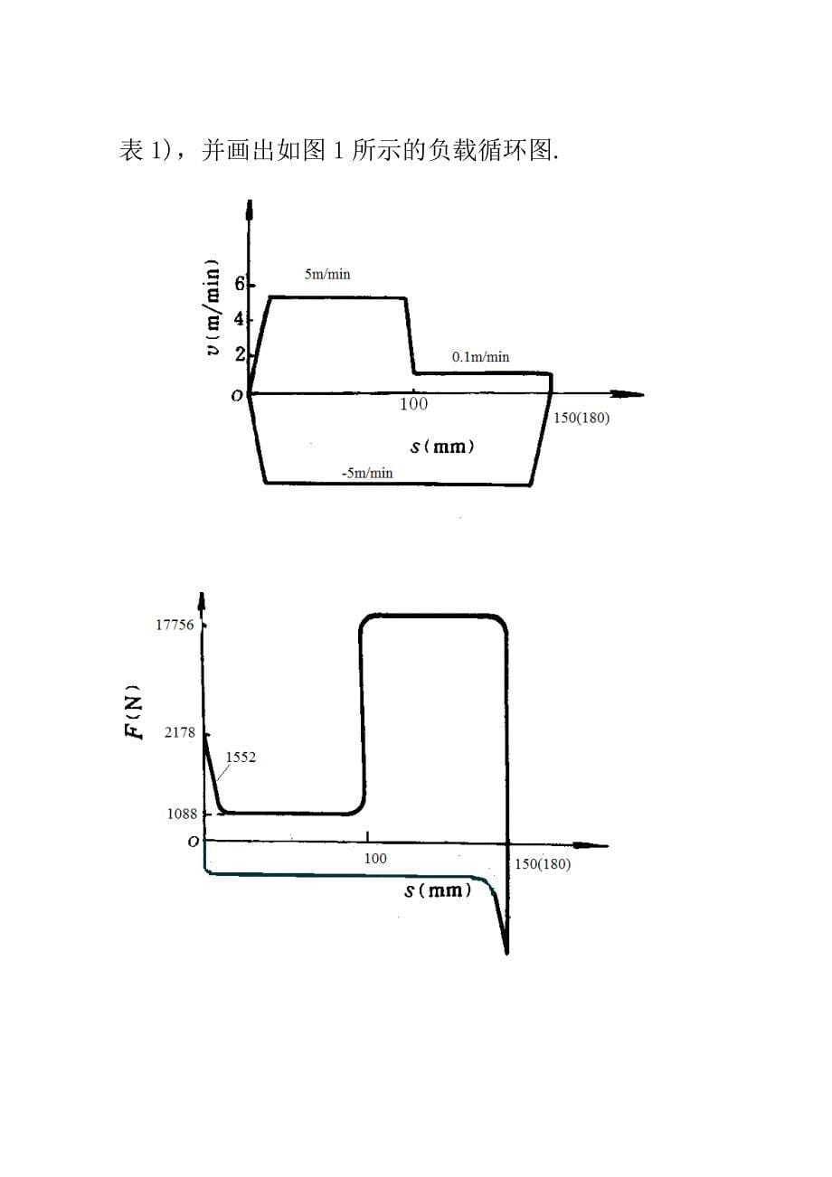 设计一台双面钻通孔卧式组合机床的液压进给系统及其装置_第5页