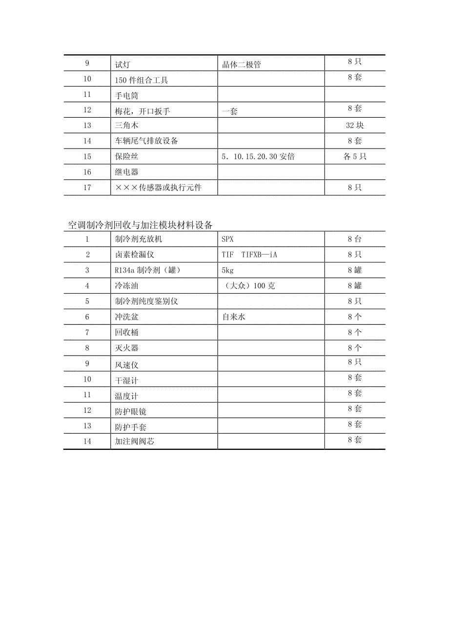 汽车空调维修-竞赛样题_第5页