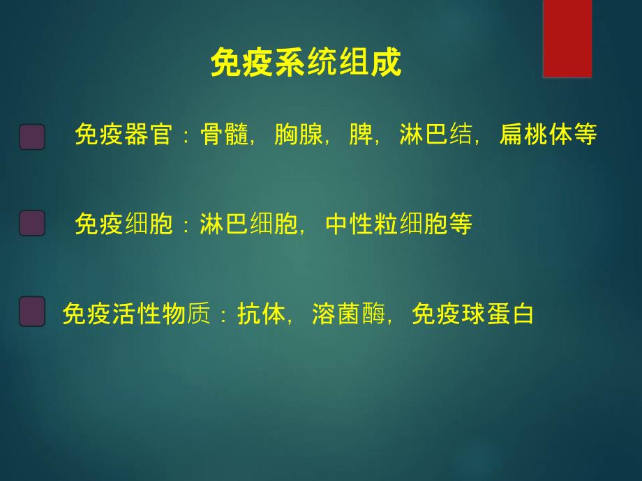 cns淋巴瘤mri诊断课件_课件_第2页