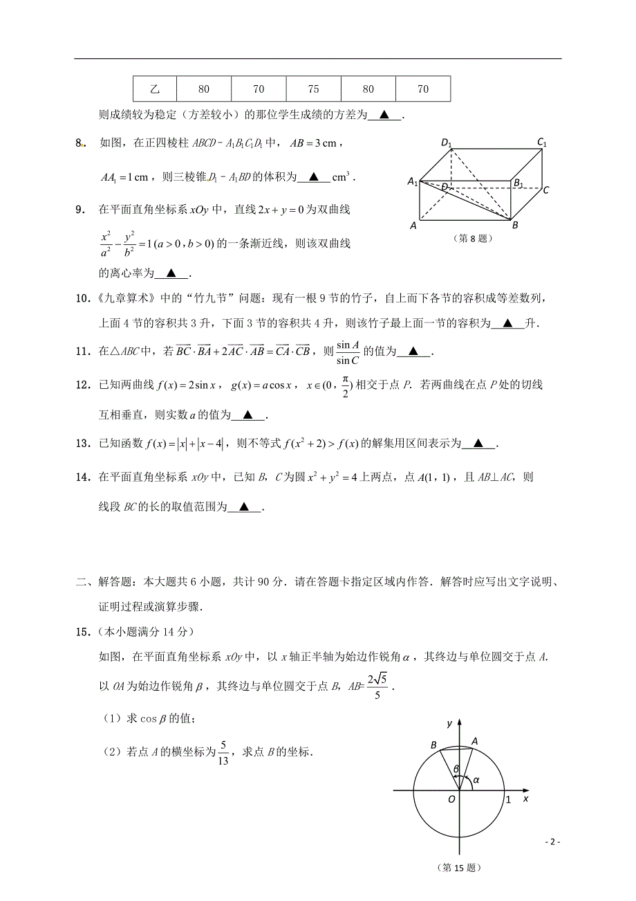 江苏省南通市2017届高三数学第一次模拟考试试题_第2页