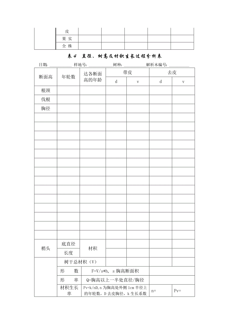 解析木调查表_第4页