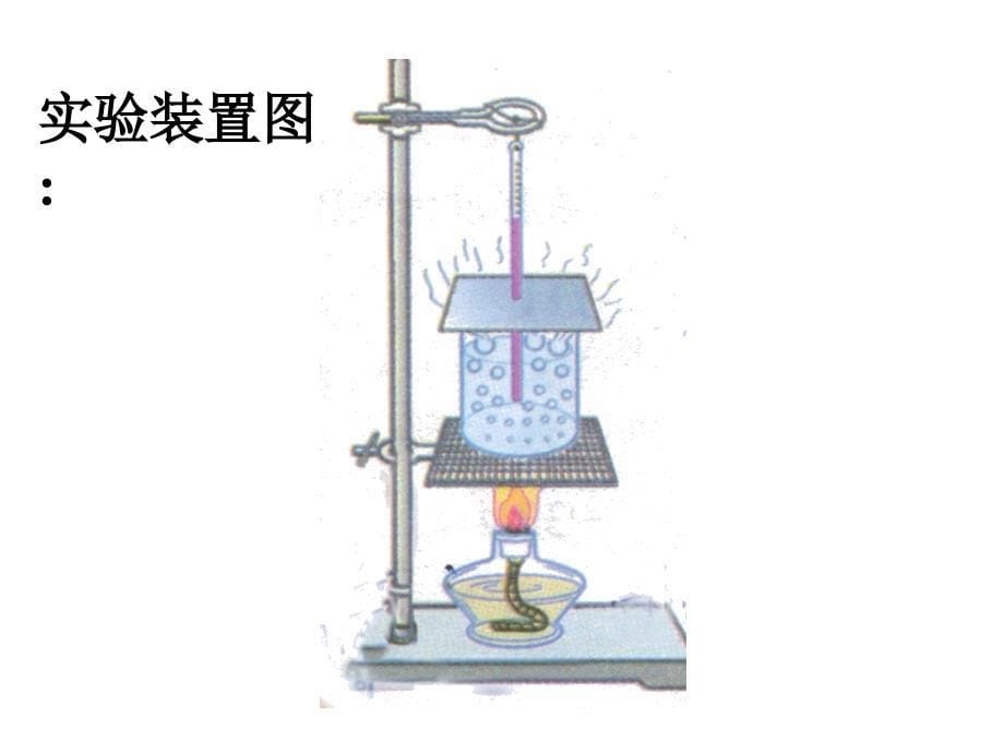 人教版《汽化和液化》课件_第5页