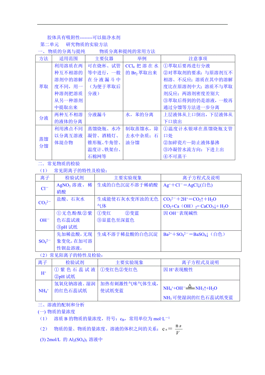 江苏省高中化学苏教版必修一学案 《专题一知识点整理》_第2页