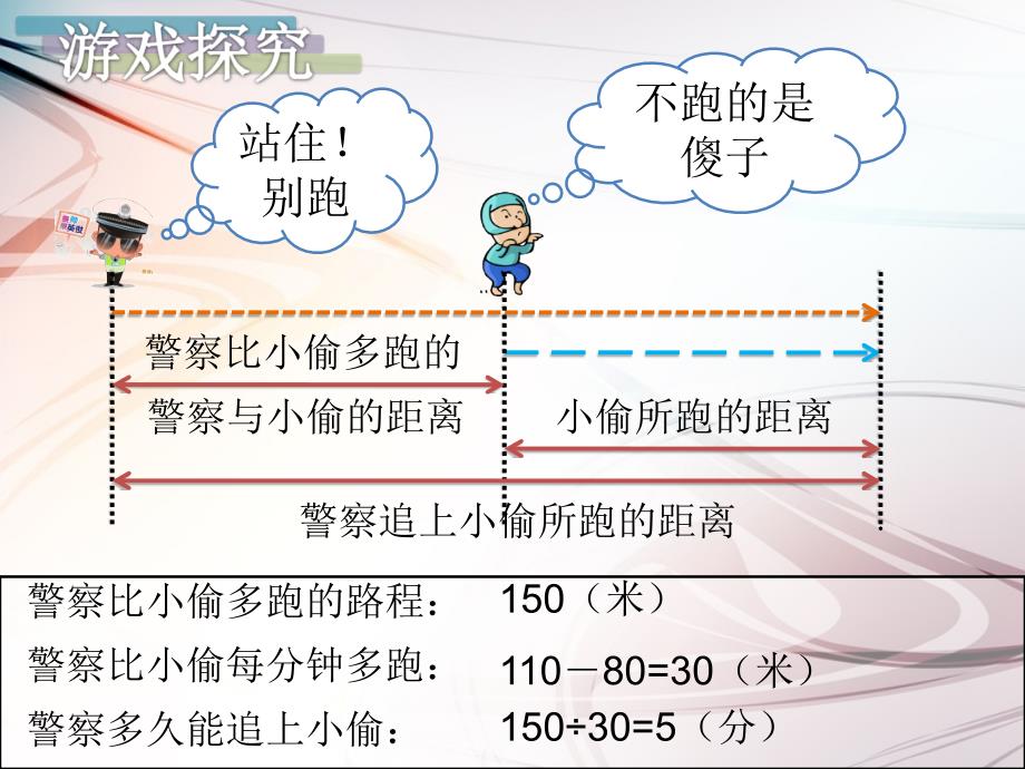 奥数-追及问题_第3页