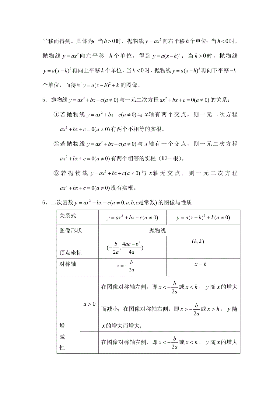 2015二次函数复习专题讲义_第2页