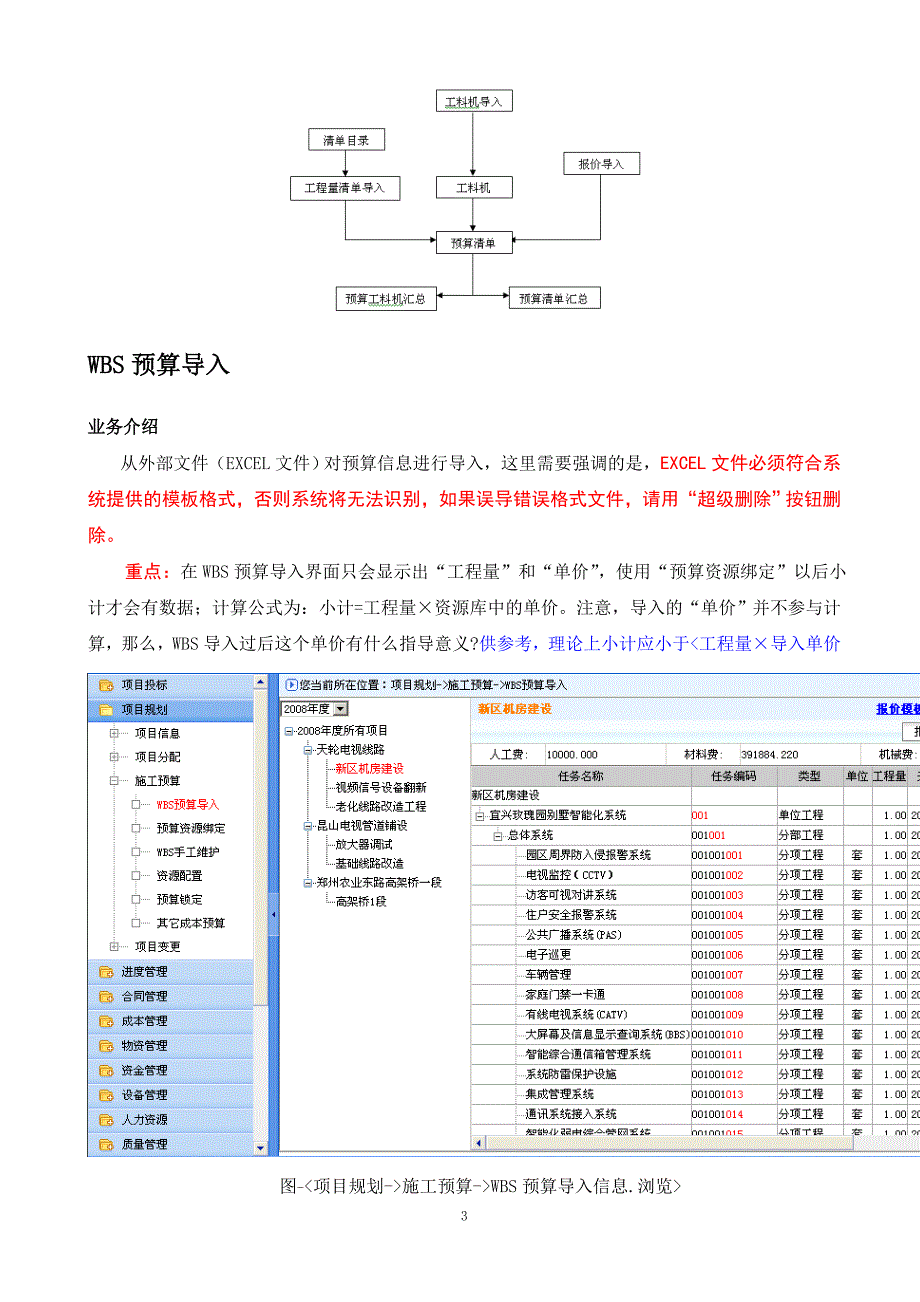 工程项目管理系统解决-方案_第3页