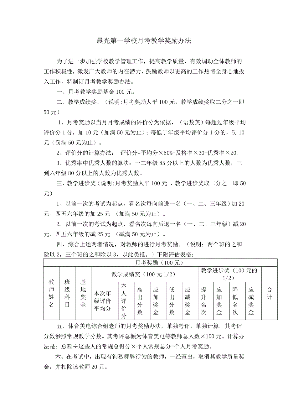 晨光第一学校月考教学奖励办法_第1页