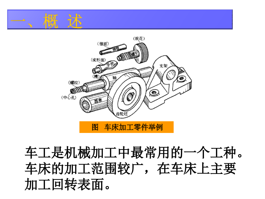 车钳工1小时_第2页