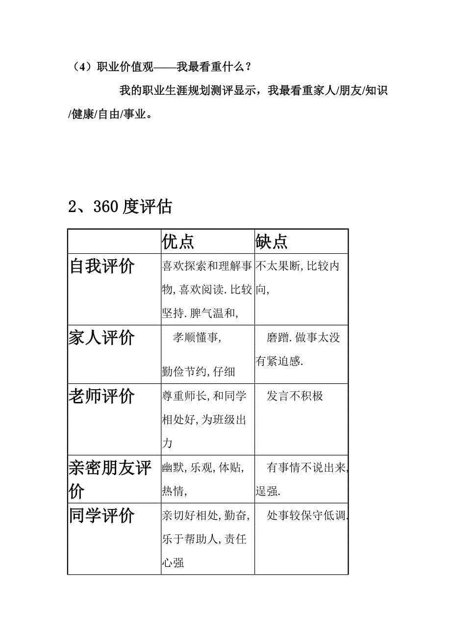 护士职业生涯规范_第5页