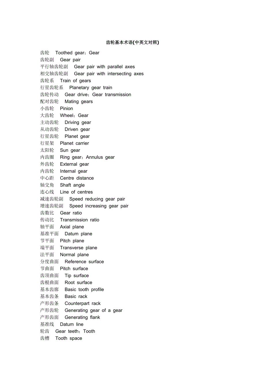 齿轮基本术语_第1页