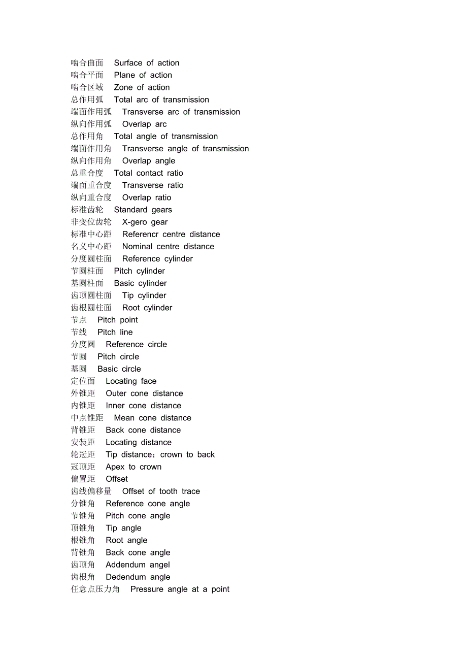 齿轮基本术语_第4页