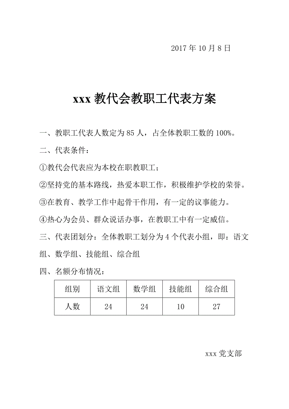 2017年学校教代会材料汇总_第3页