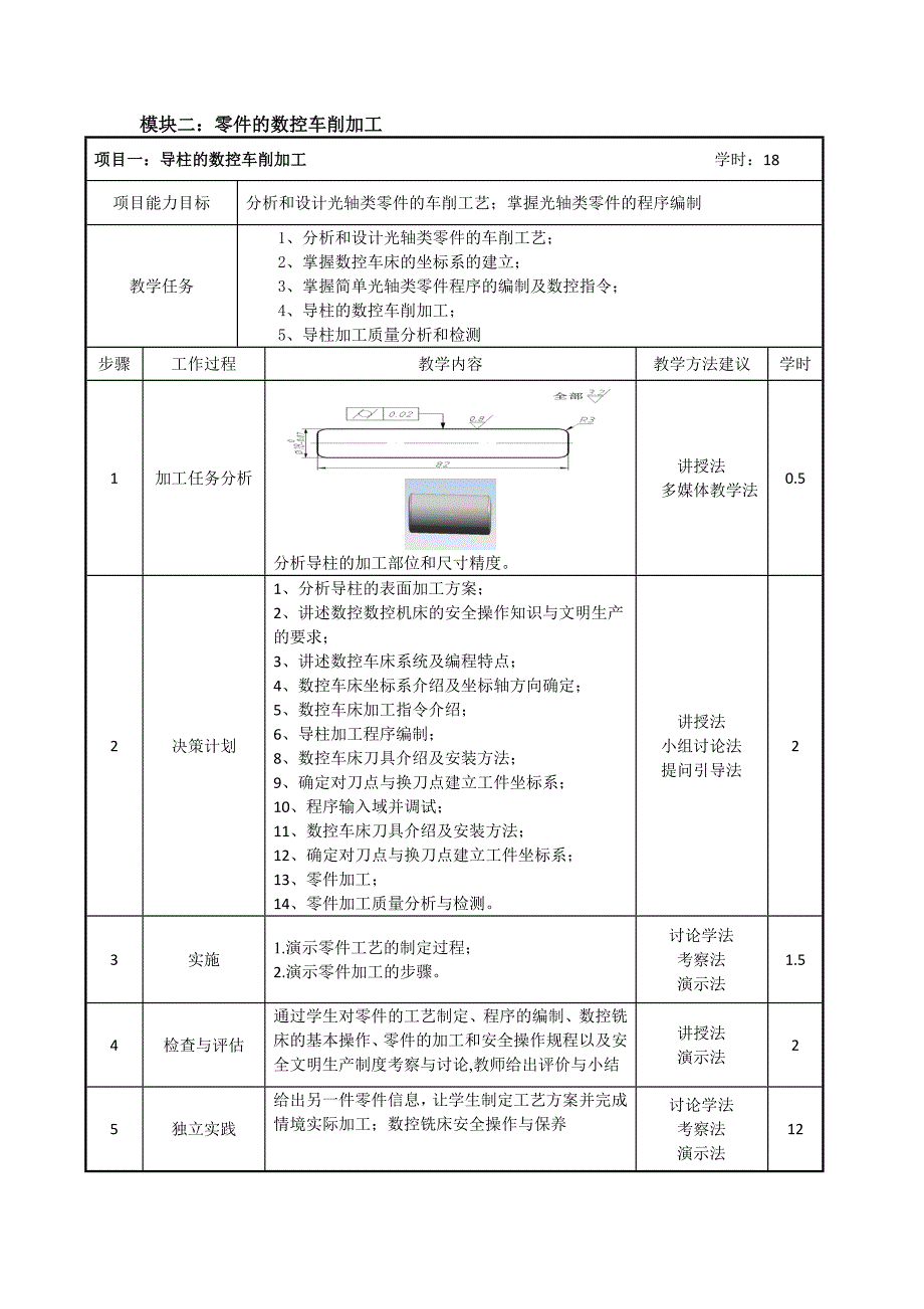 《模具数控加工技术》教学设计_第2页