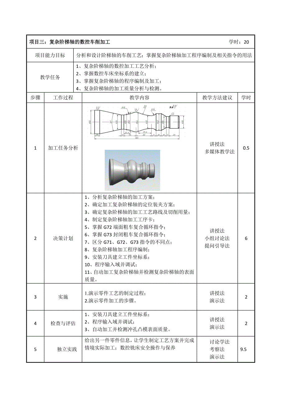 《模具数控加工技术》教学设计_第4页