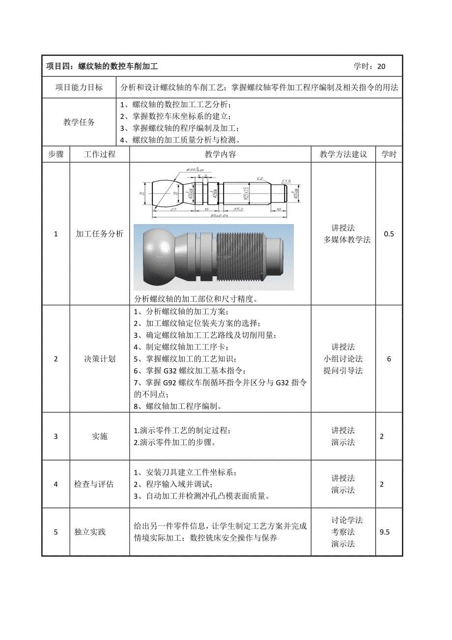 《模具数控加工技术》教学设计_第5页