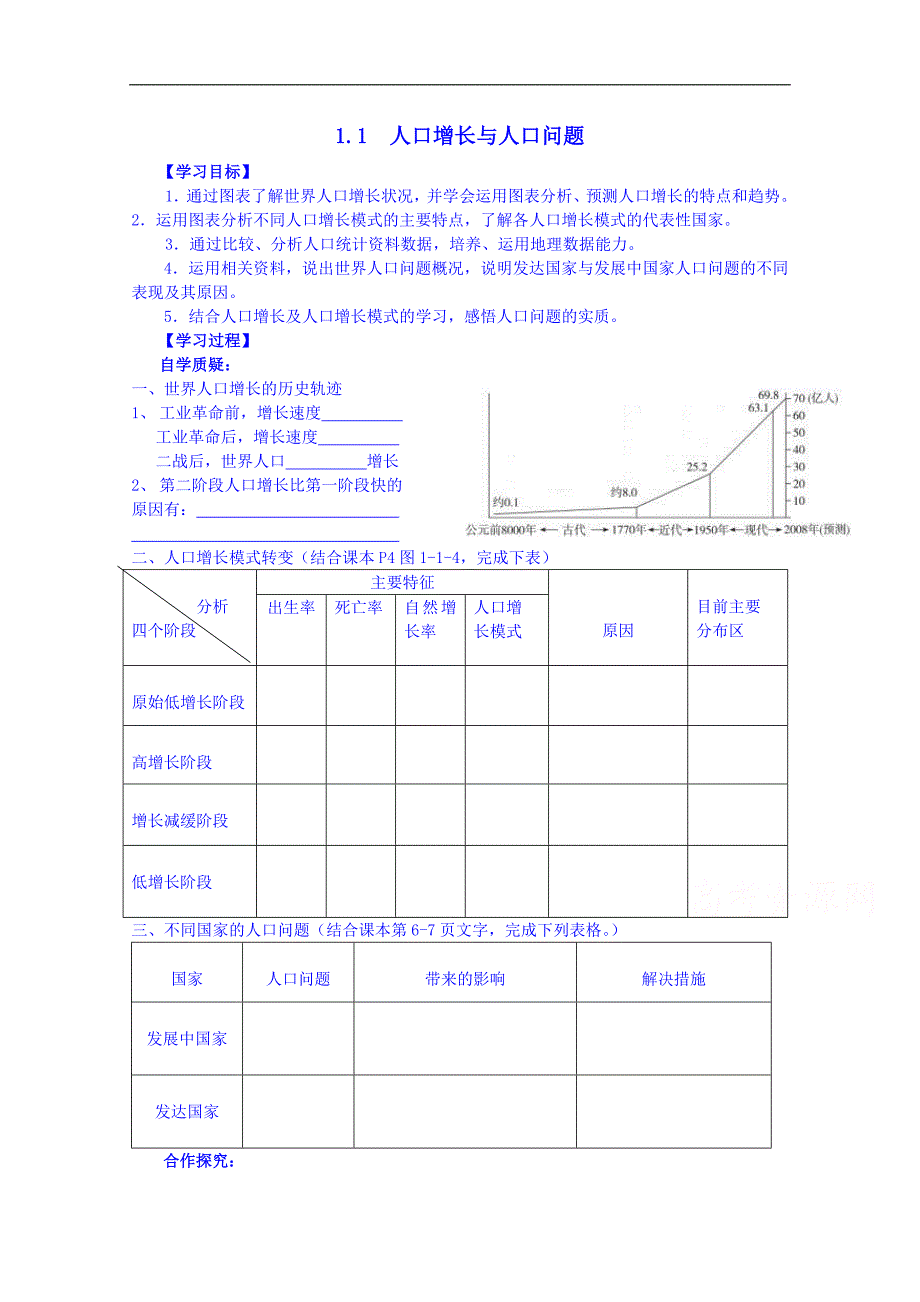 江苏省高中地理鲁教版学案 必修二《1.1人口增长与人口问题》_第1页