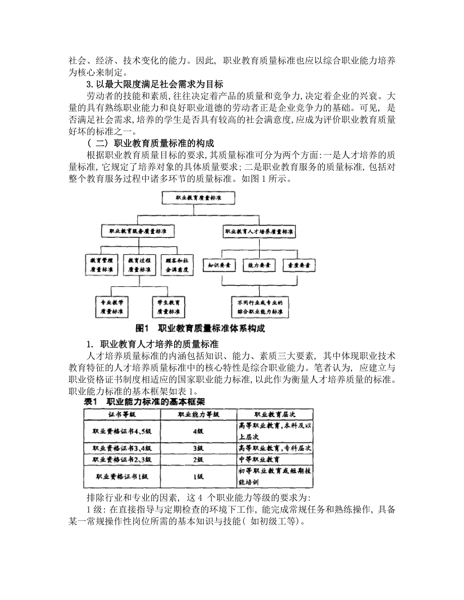 论职业教育的质量标准与质量评价_第2页