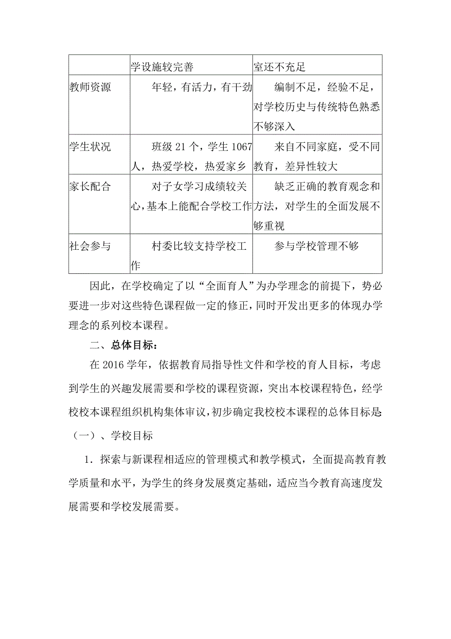 白寨中心小学课程规划方案_第2页