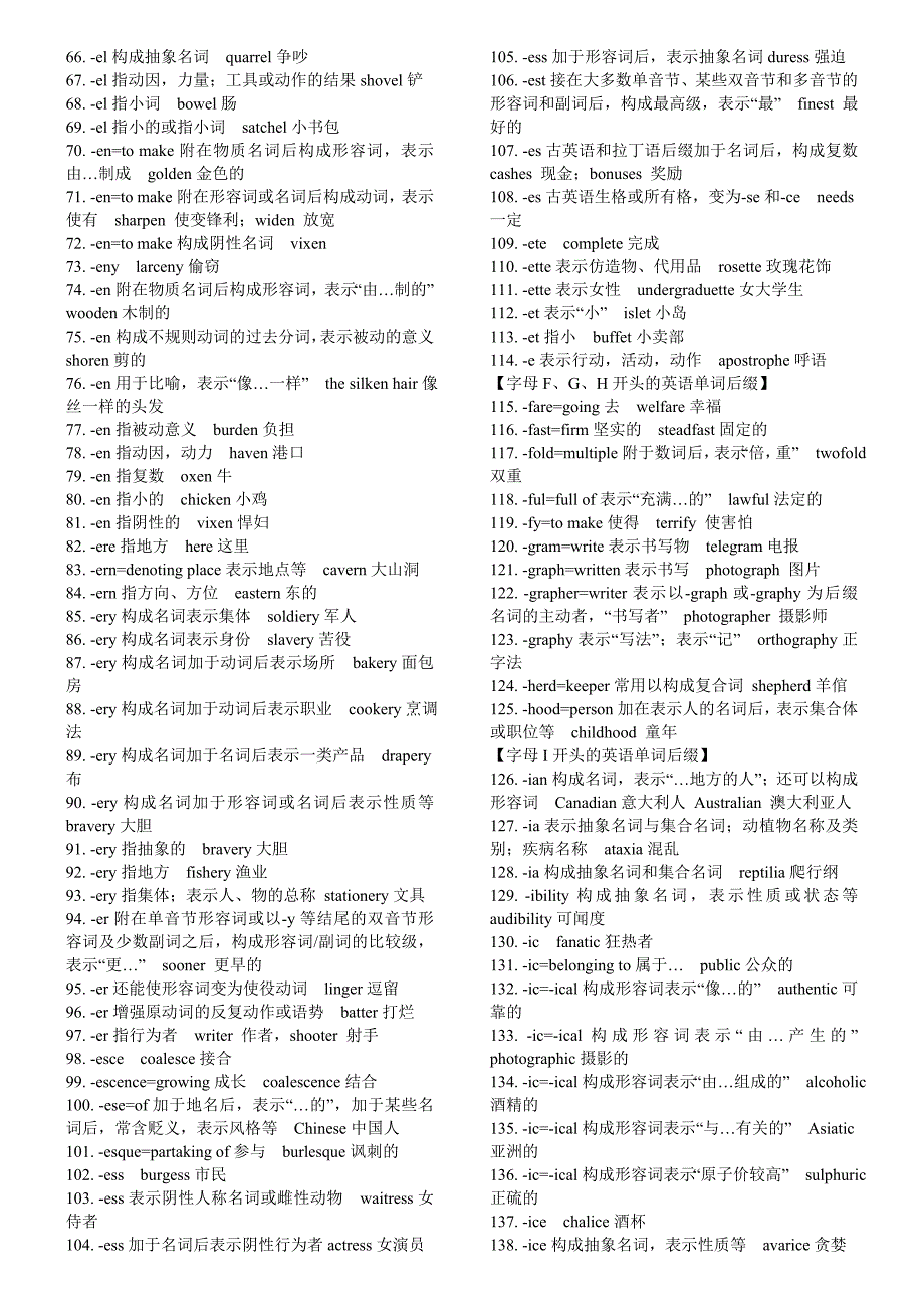 英语后缀汇总_第2页