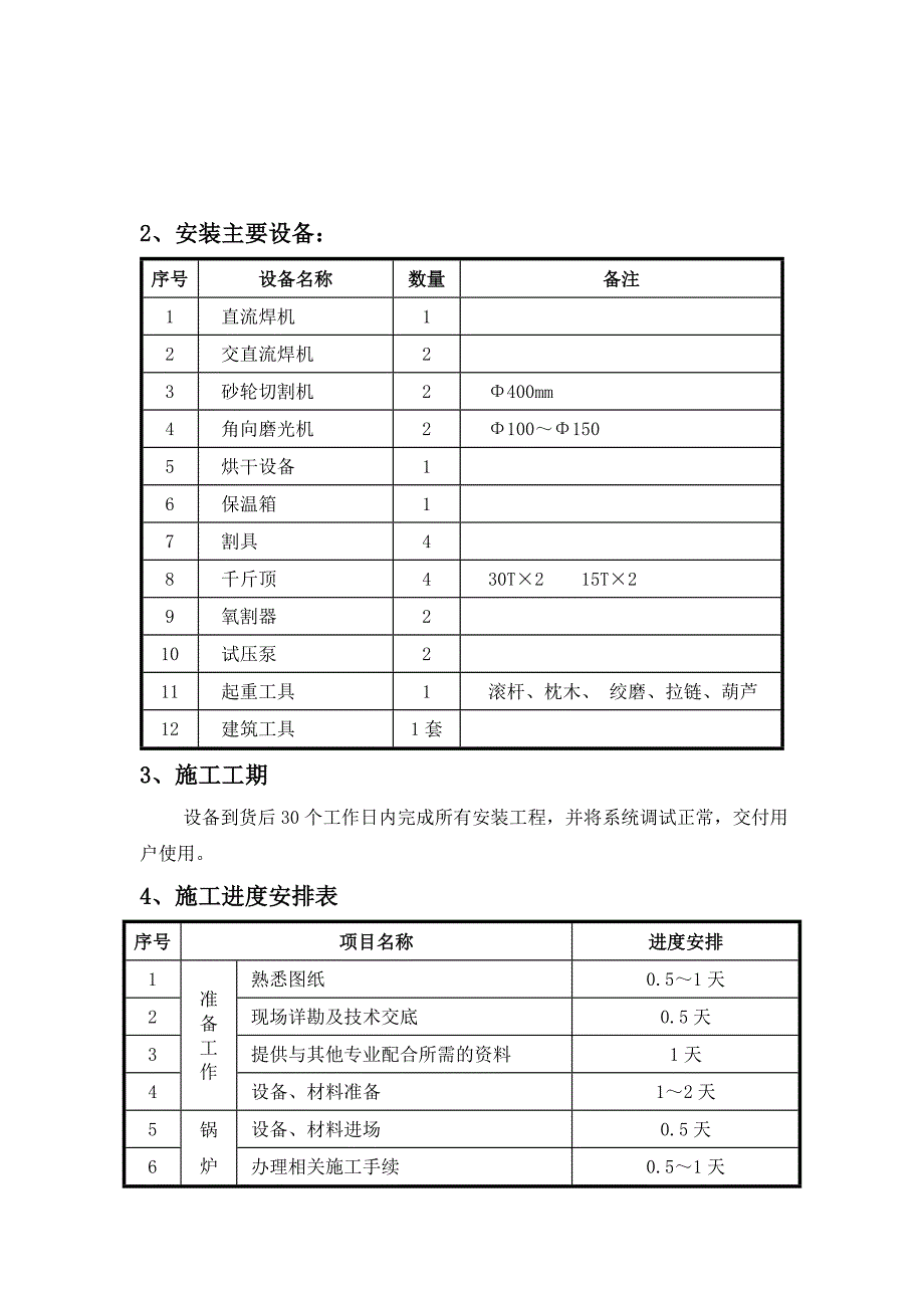 蒸汽锅炉安装组织施工方案_第4页