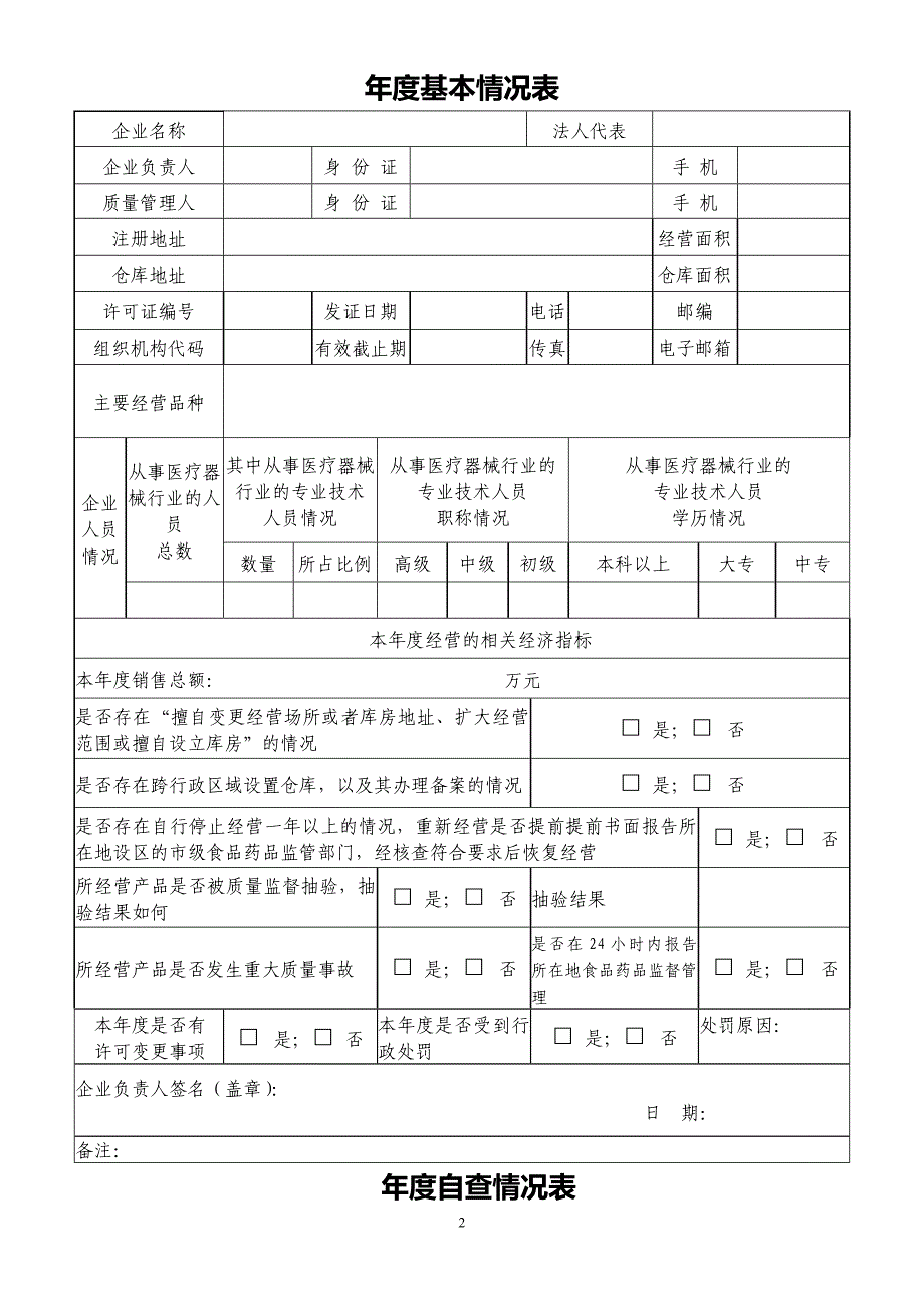 2018年度医疗器械经营自查报告_第2页