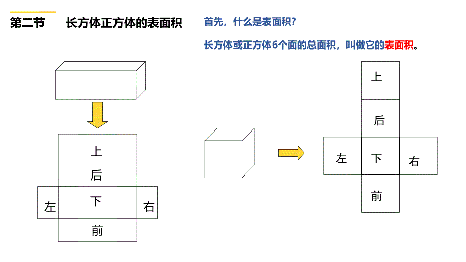 长方体正方体表面积和体积_第4页