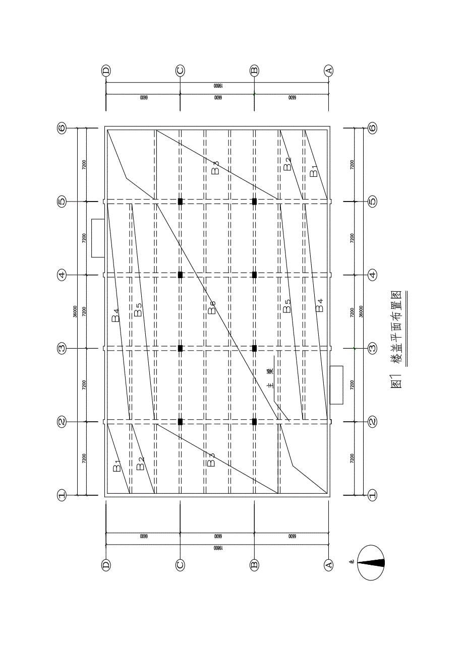 烟台大学钢筋混凝土单向板肋梁楼盖设计_第5页