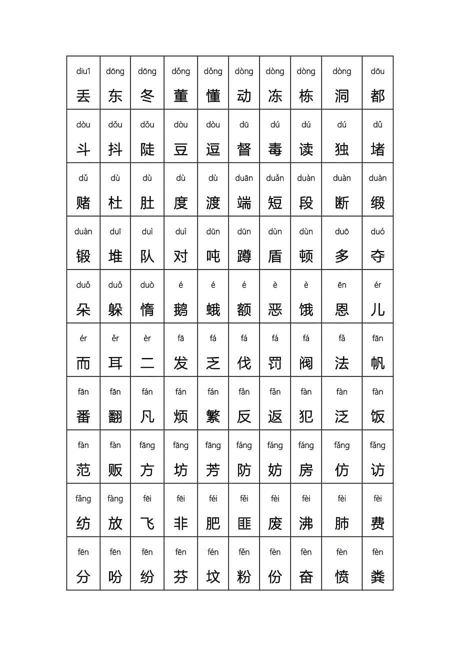 最全的普通话水平测试用常用汉字大全(含拼音)_第5页