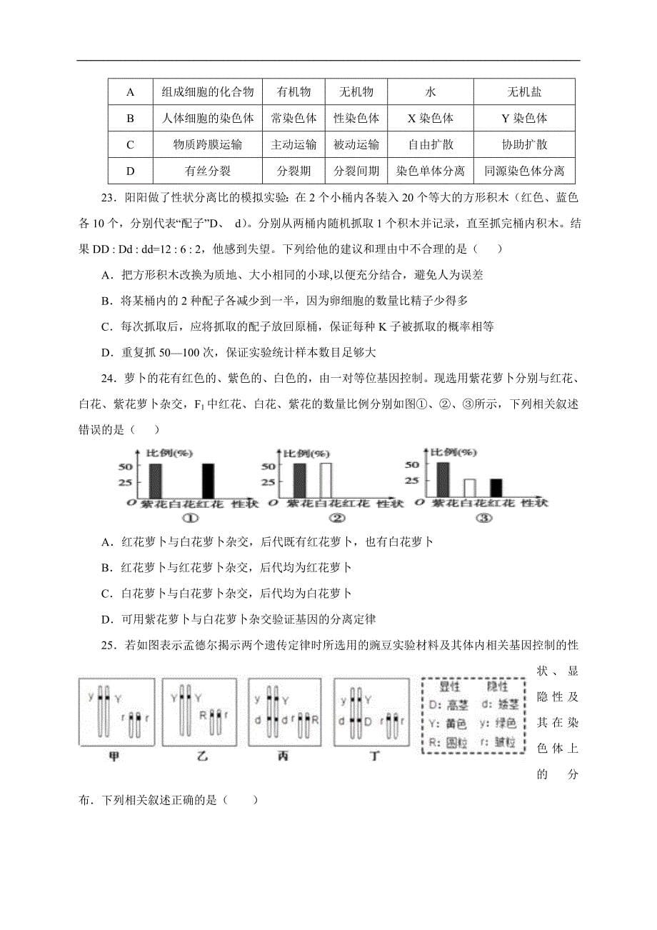 江西省宜春市丰城九中、高安二中、宜春一中、万载中学2017届高三四校联考生物试题 word版含答案_第5页