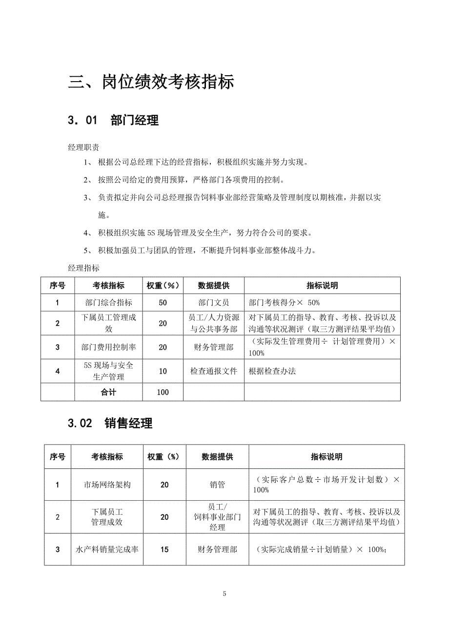 公司饲料事业部KPI考核指标_第5页