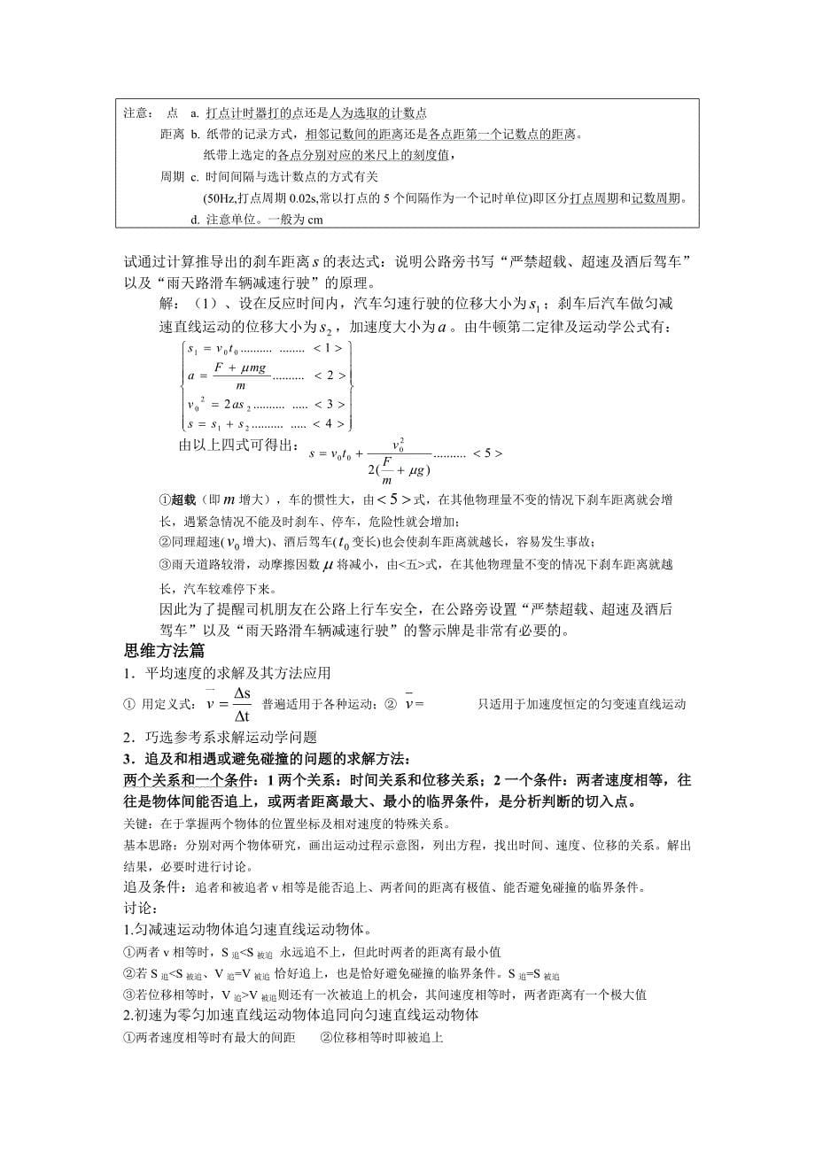 最详细的高中物理知识点归纳--适合3-5学生_第5页