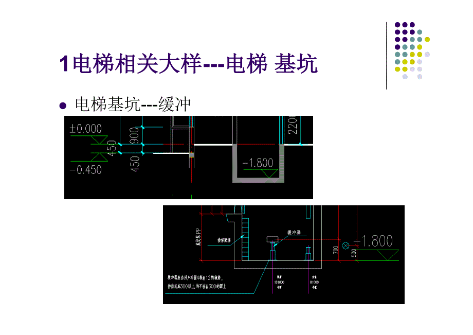 电梯雨棚空调板相关大样课件_第2页