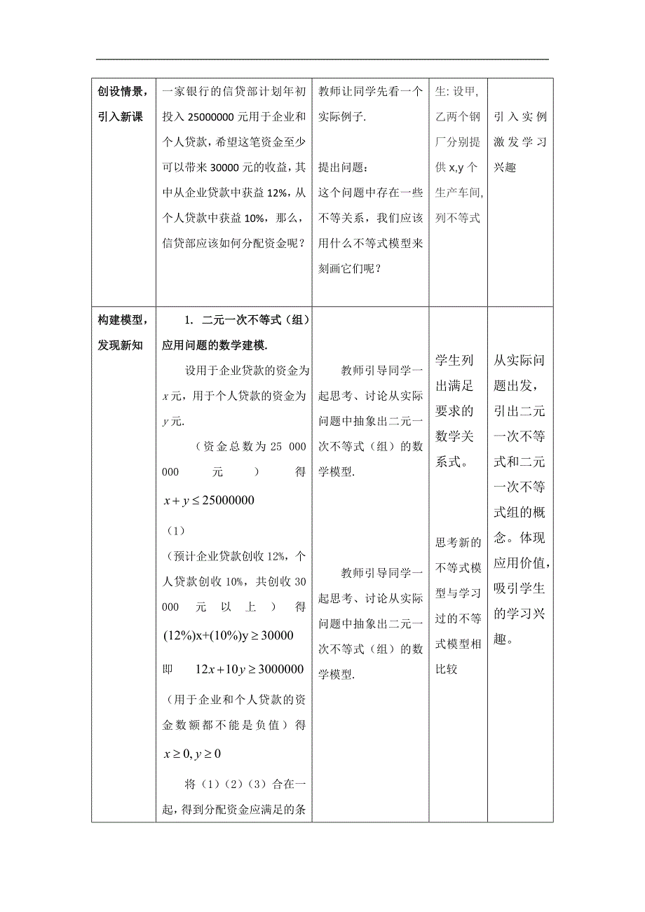 河北省临漳县第一中学人教版高中数学必修五 3.3.1 二元一次不等式（组）与平面区域 教学设计 _第3页