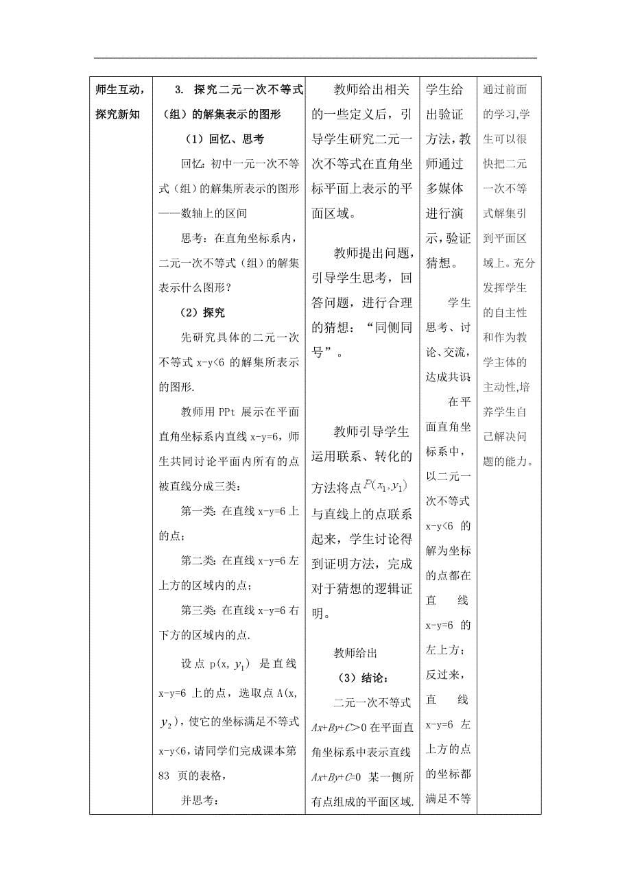 河北省临漳县第一中学人教版高中数学必修五 3.3.1 二元一次不等式（组）与平面区域 教学设计 _第5页