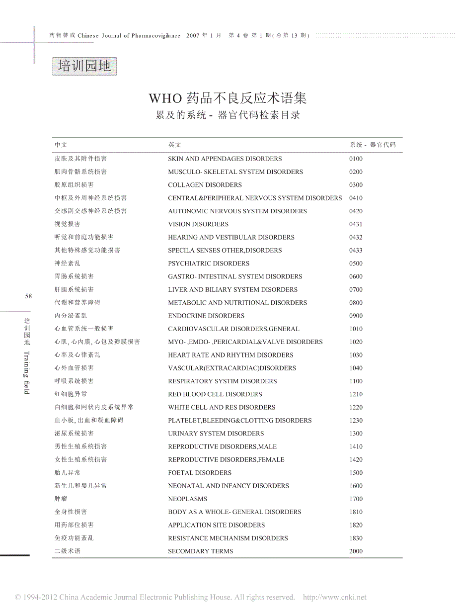 who药品不良反应术语集累及的系统_器官代码检索_第1页