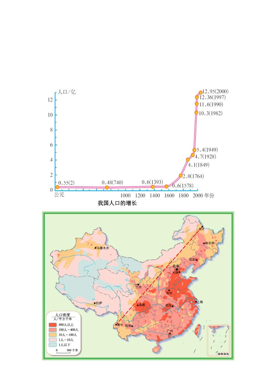 中国地理、世界地理学案_第3页
