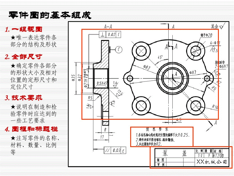 机械制图基本知识(培训资料)_第2页