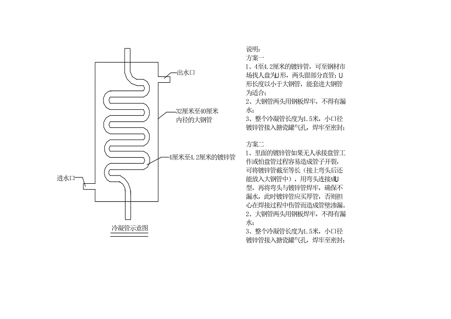 冷凝管示意图_第1页