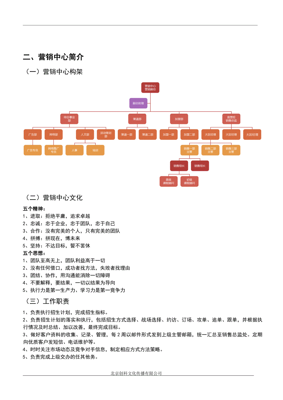 课程顾问销售秘籍_第3页