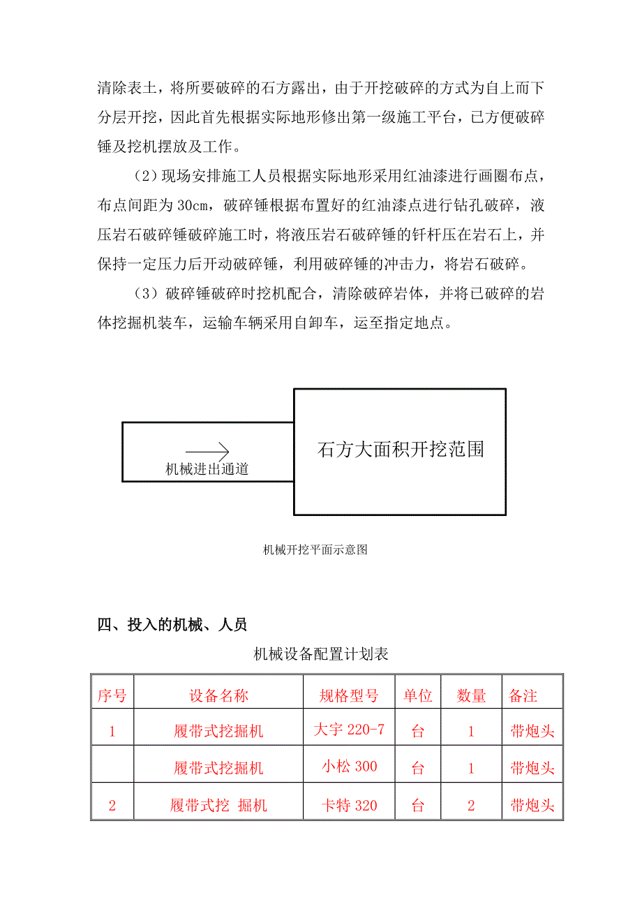 市政道路石方破碎开挖施工_第4页