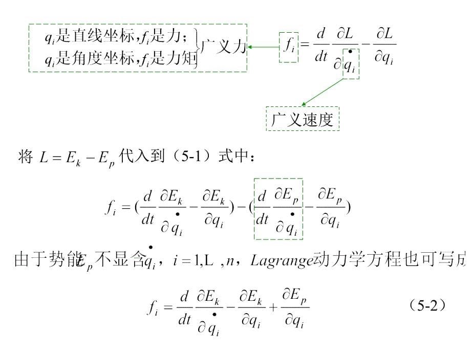 5、机器人动力学_第5页