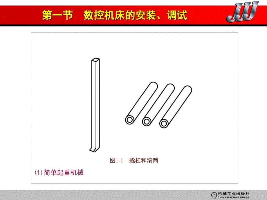 数控机床维修工(高级、技师)培训讲义_第5页