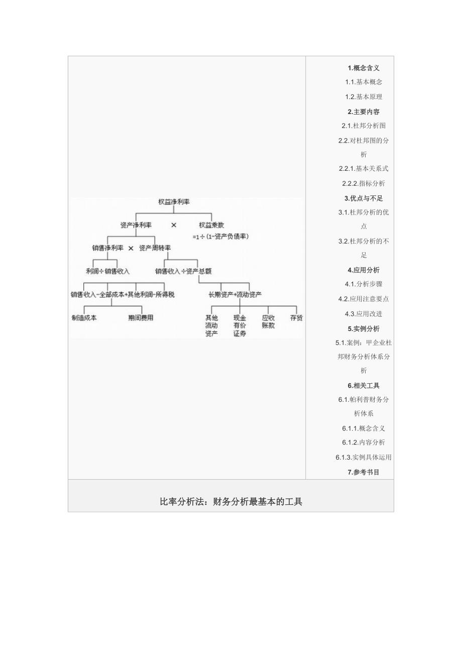 财务管理工具大全_第3页