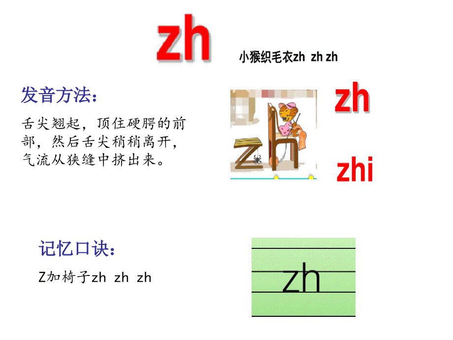 一年级拼音教学zh ch sh r教学课件_第2页