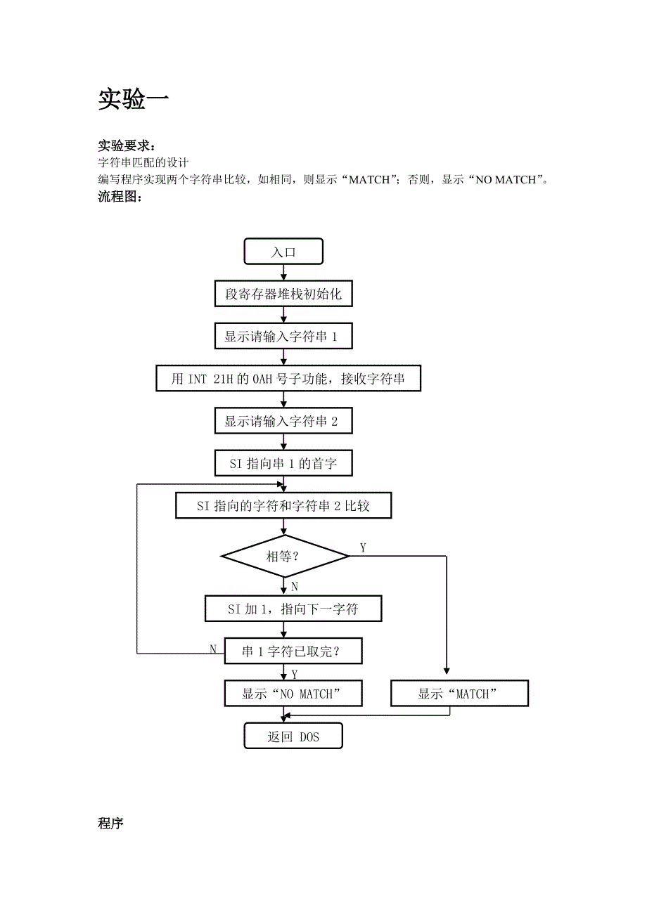 江苏大学微机原理课程设计报告_第2页