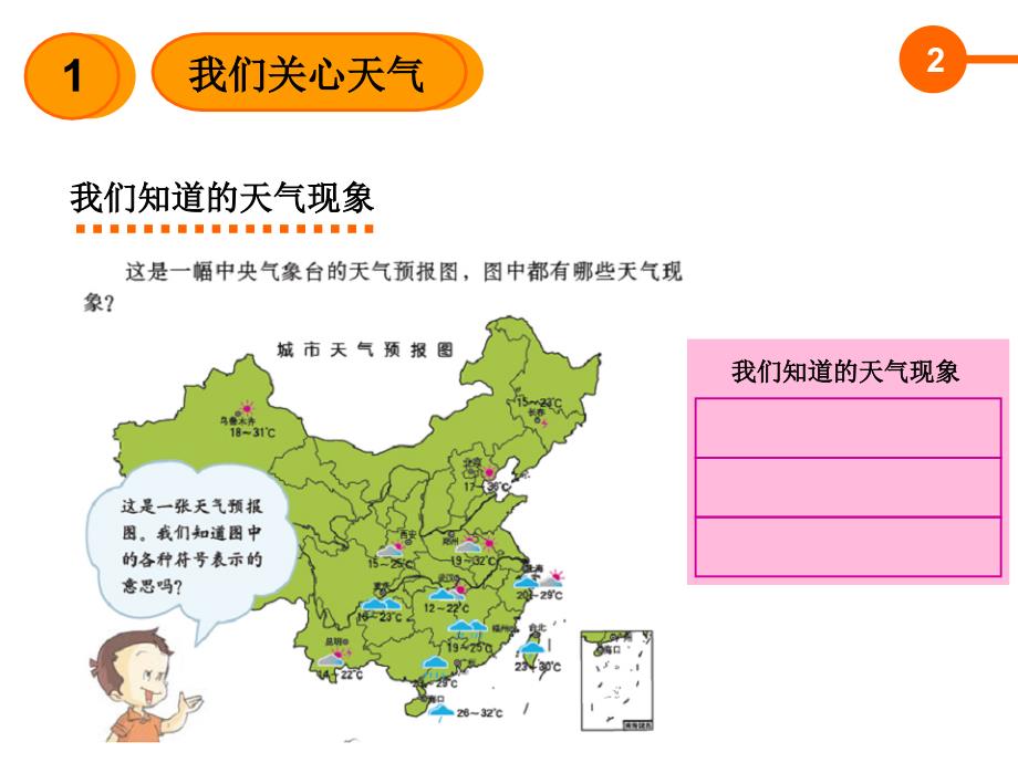 科教版小学四年级上册科学课-第一单元《天气》_第4页