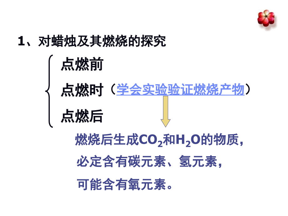 人教版九年级上册化学期中1--4单元复习课件_第3页